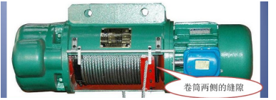 電動(dòng)葫蘆鋼絲繩理不斷剪還亂該怎么辦