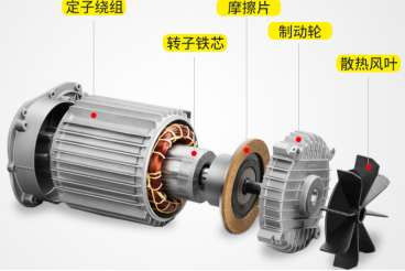 一起來了解鋼絲繩電動(dòng)葫蘆的芯：全純通環(huán)繞轉(zhuǎn)子