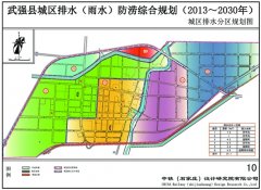 武強縣城區(qū)排水規(guī)劃