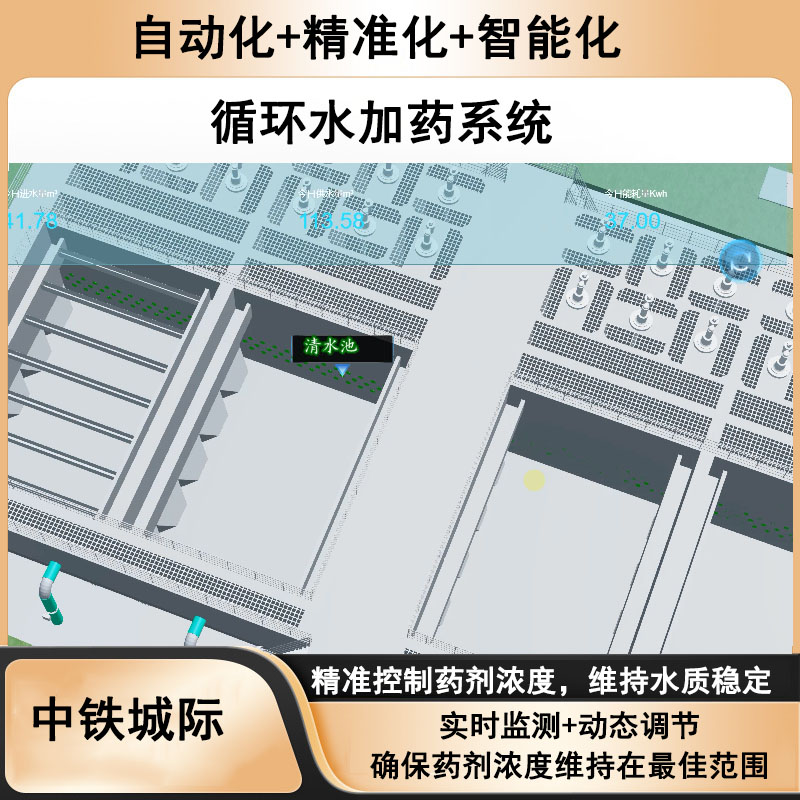 循環水加藥系統4.jpg